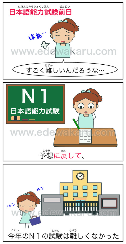 blogに反して