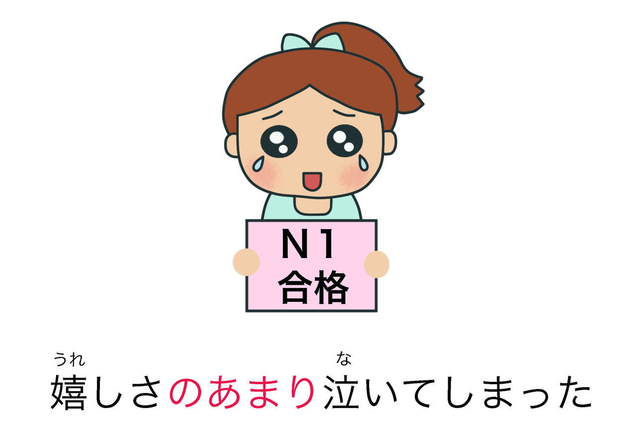 するあまりに | するあまり 漢字 – KDWDT