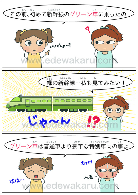 blogグリーン車
