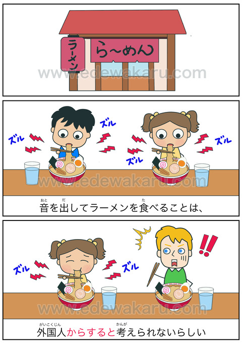blogからすると(立場)