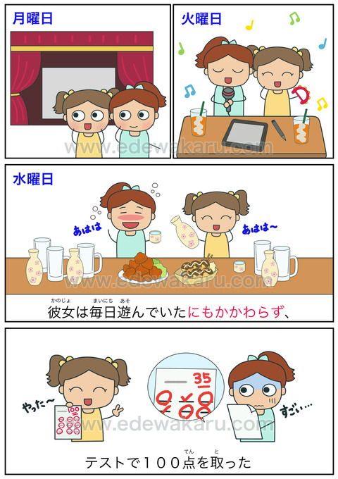 blogにもかかわらず