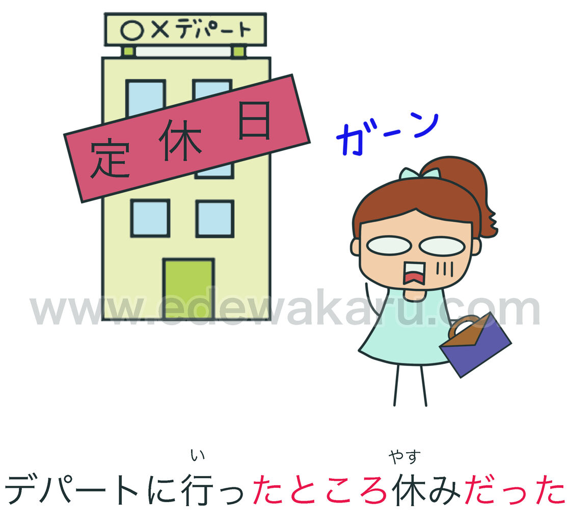 たところ た 日本語能力試験 Jlpt N３ 絵でわかる日本語