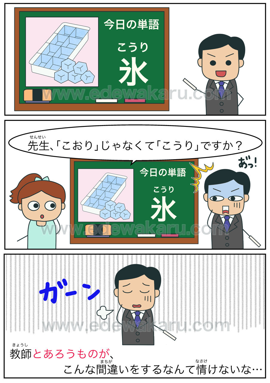ともあろうものが 日本語能力試験 Jlpt N１文法 絵でわかる日本語