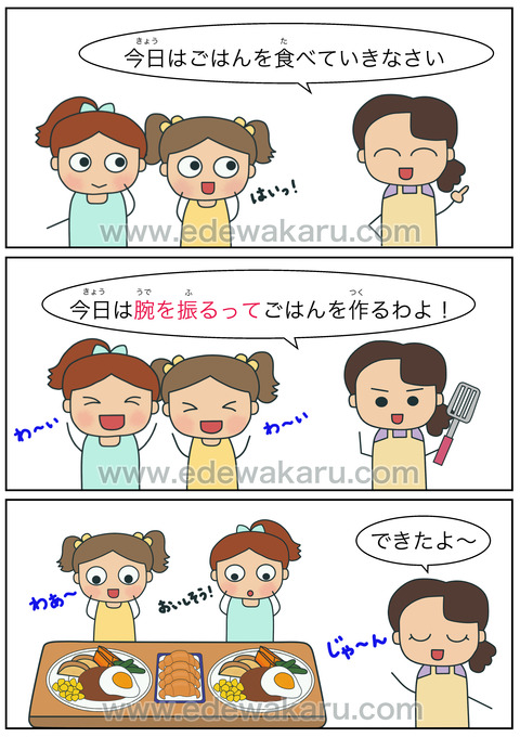 blog腕を振るう