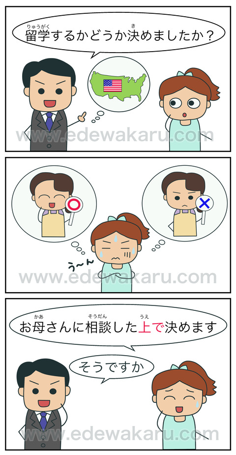 blog上で(Vた上で)