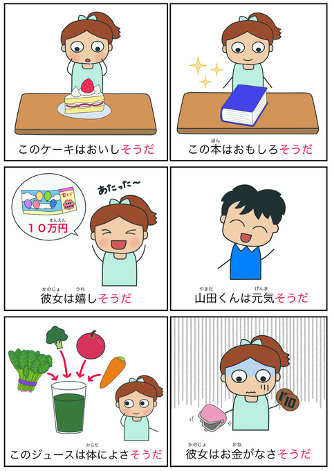 blogそうだ(様態)