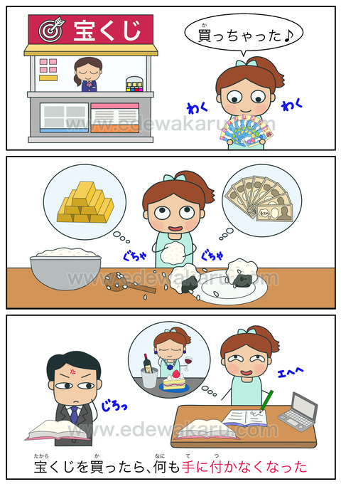 blog手に付かない