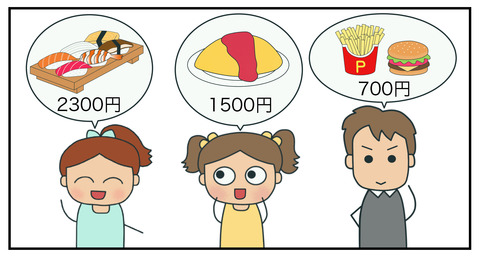 blog割り勘3