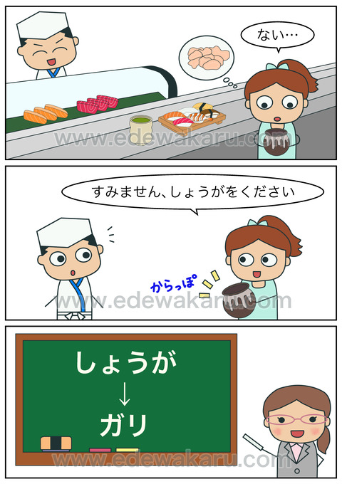 blogしょうがをください