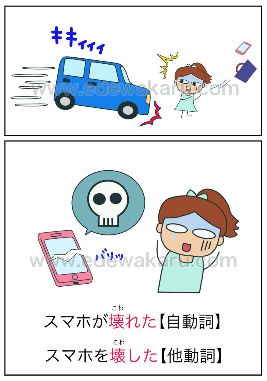 壊れる