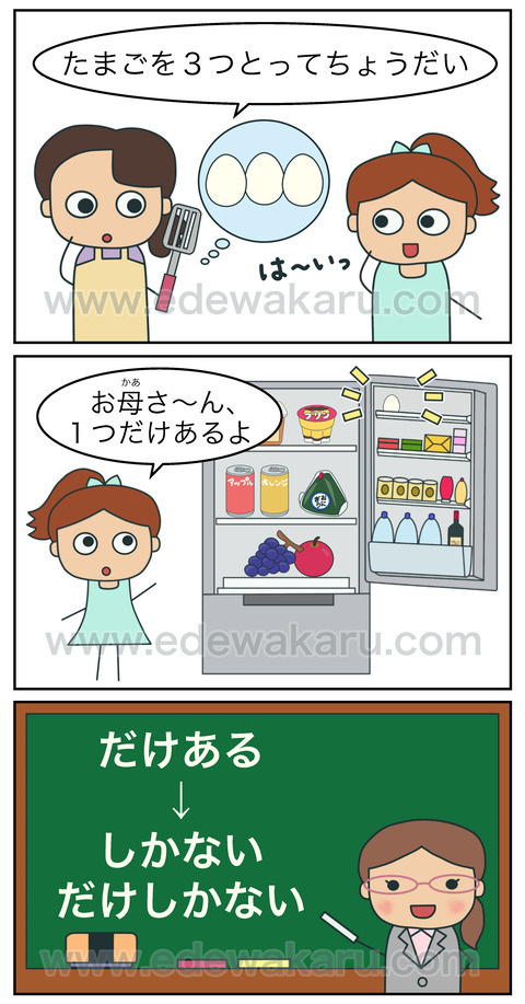 blog１つだけあるよ