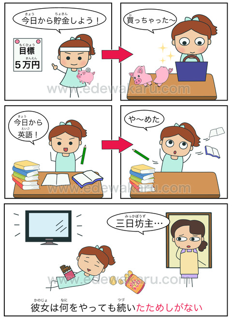たためしがない 日本語能力試験 Jlptにない文型 絵でわかる日本語