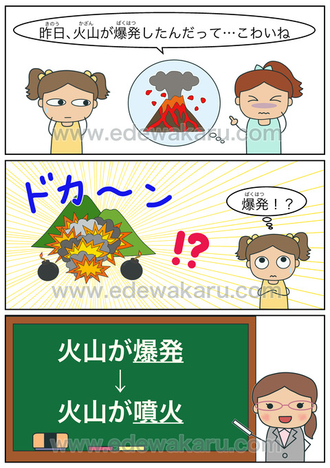 blog火山が爆発したんだって