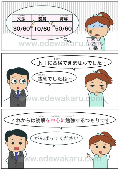 blogを中心に