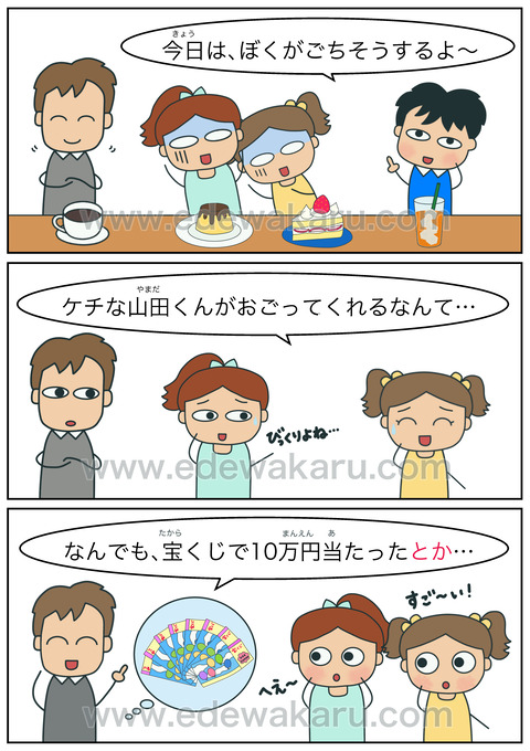 blogとか（伝聞）