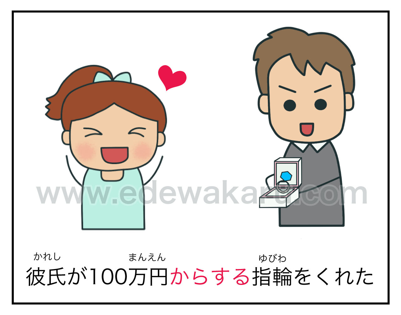 からする からある からの 日本語能力試験 Jlpt N1 絵でわかる日本語 からする からある からの 日本語能力試験 Jlpt N1 絵でわかる日本語