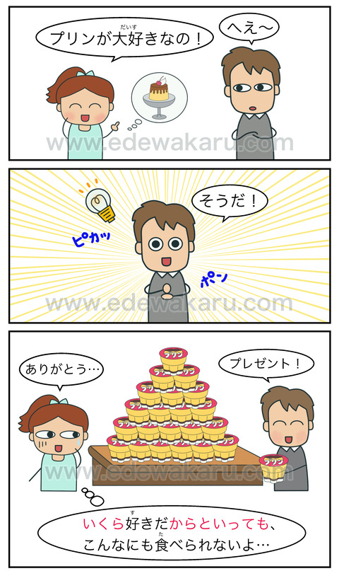 blogいくら〜といっても