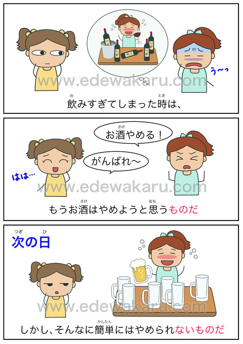 blogものだ(一般的考え方)