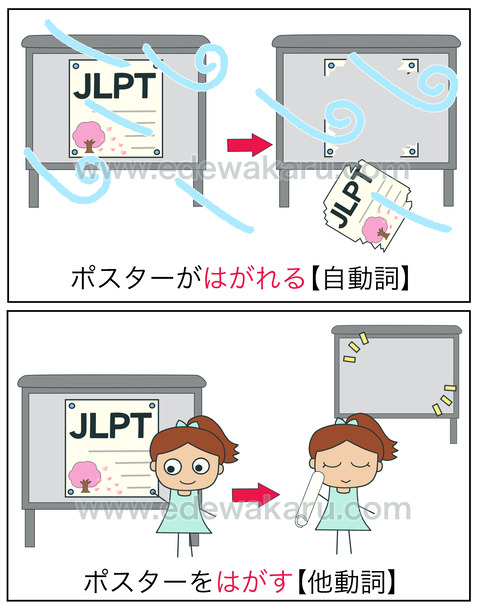 doshiはがれる・はがす