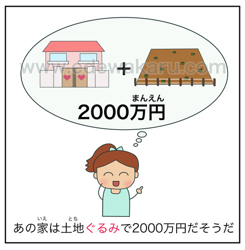 blogぐるみ