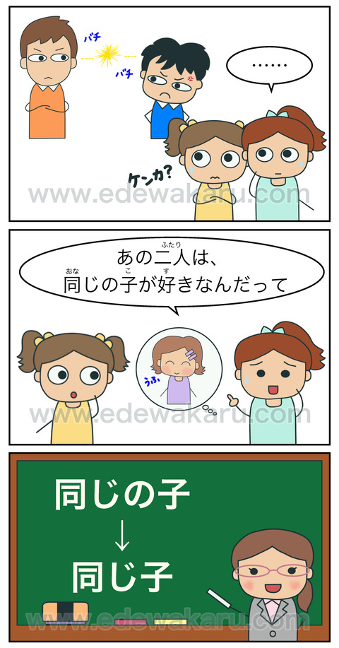 blogあの二人は同じの人が好きなんだって