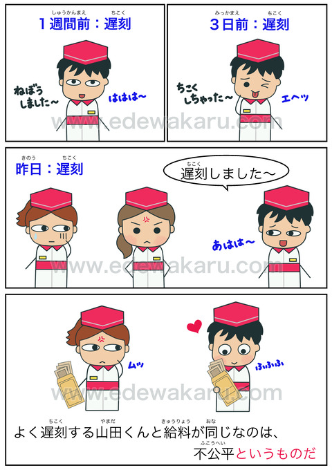 blogというものだ(当然)