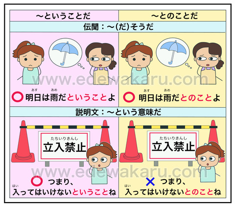 ということだvsとのことだ