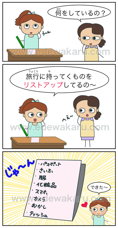 blogリストアップ