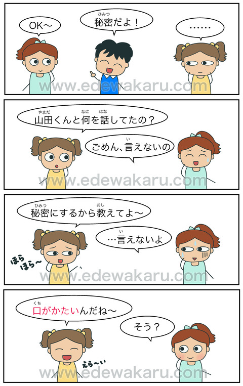 口がかたい 体の慣用句 絵でわかる日本語