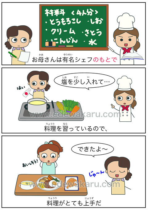 blogのもとで