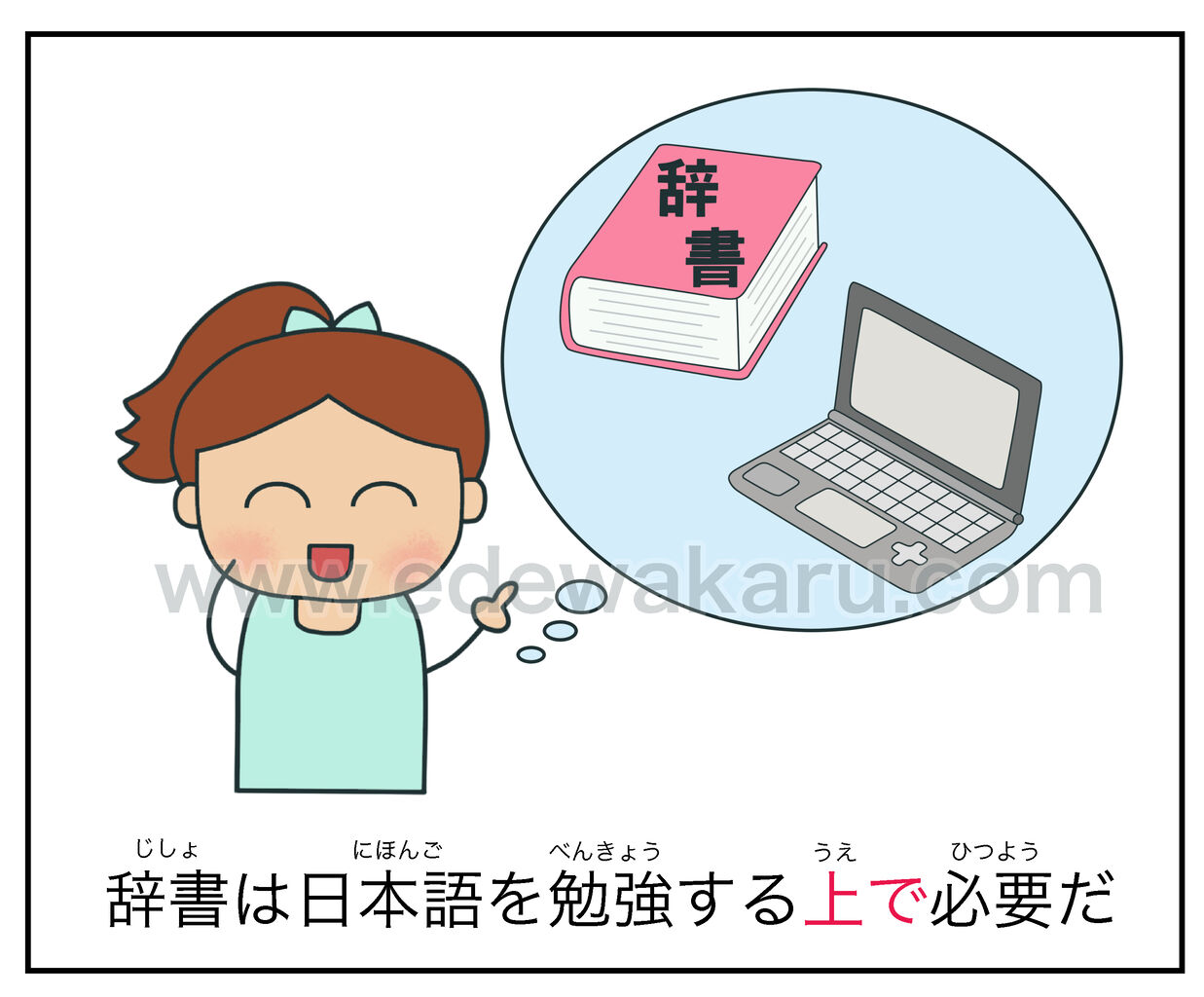 上で Vる 上で 日本語能力試験 Jlpt N２ 絵でわかる日本語