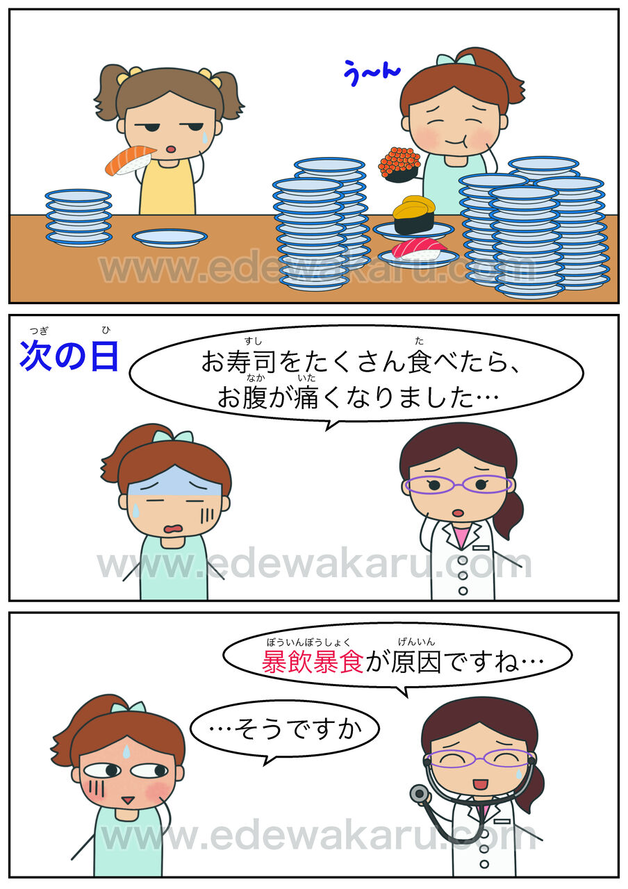 暴飲暴食 四字熟語 絵でわかる日本語