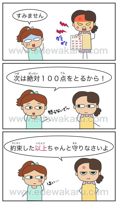 blog以上は