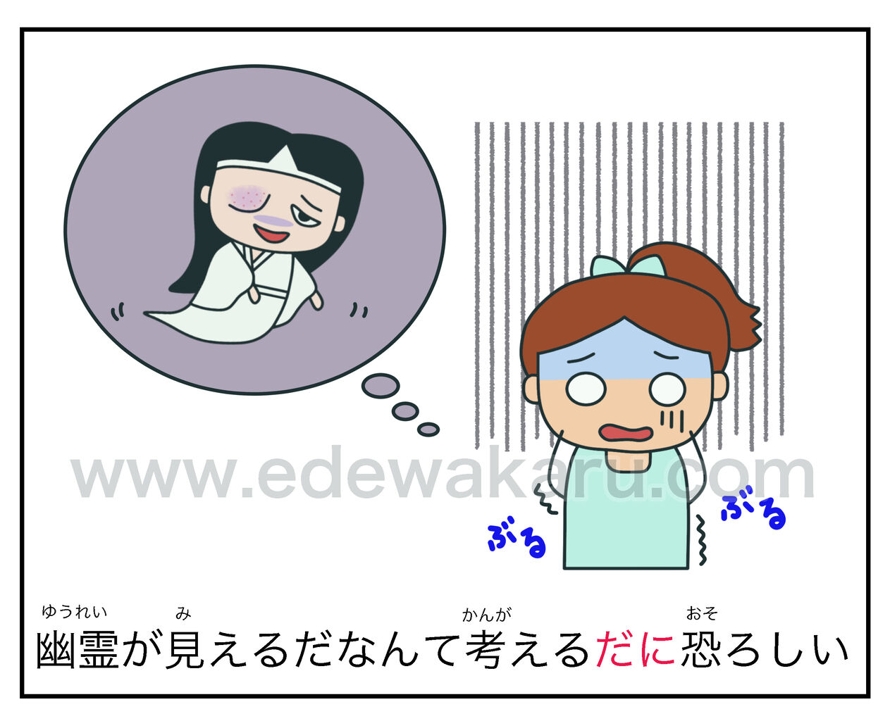 だに 日本語能力試験 Jlpt N1 絵でわかる日本語 だに 日本語能力試験 Jlpt N1 絵でわかる日本語