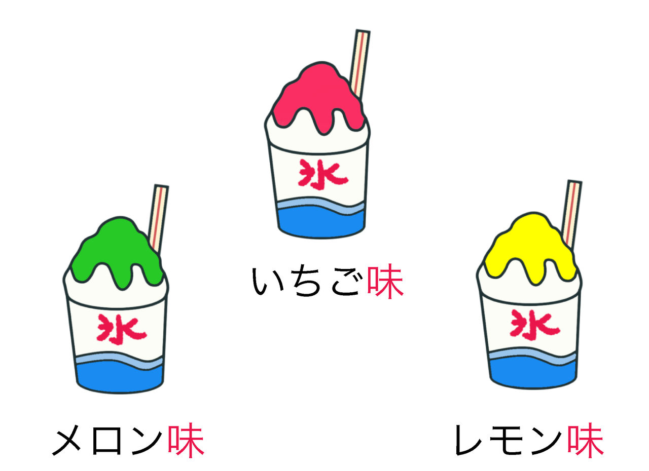 味 と におい 絵でわかる日本語
