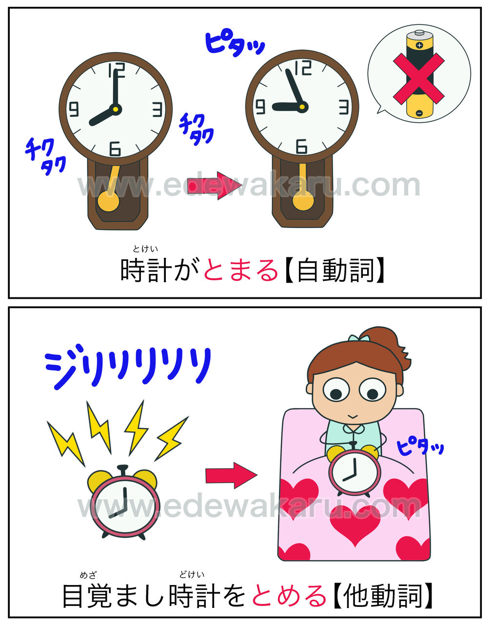 とまる とめる 自動詞 他動詞 絵でわかる日本語 とまる とめる 自動詞 他動詞 絵でわかる日本語