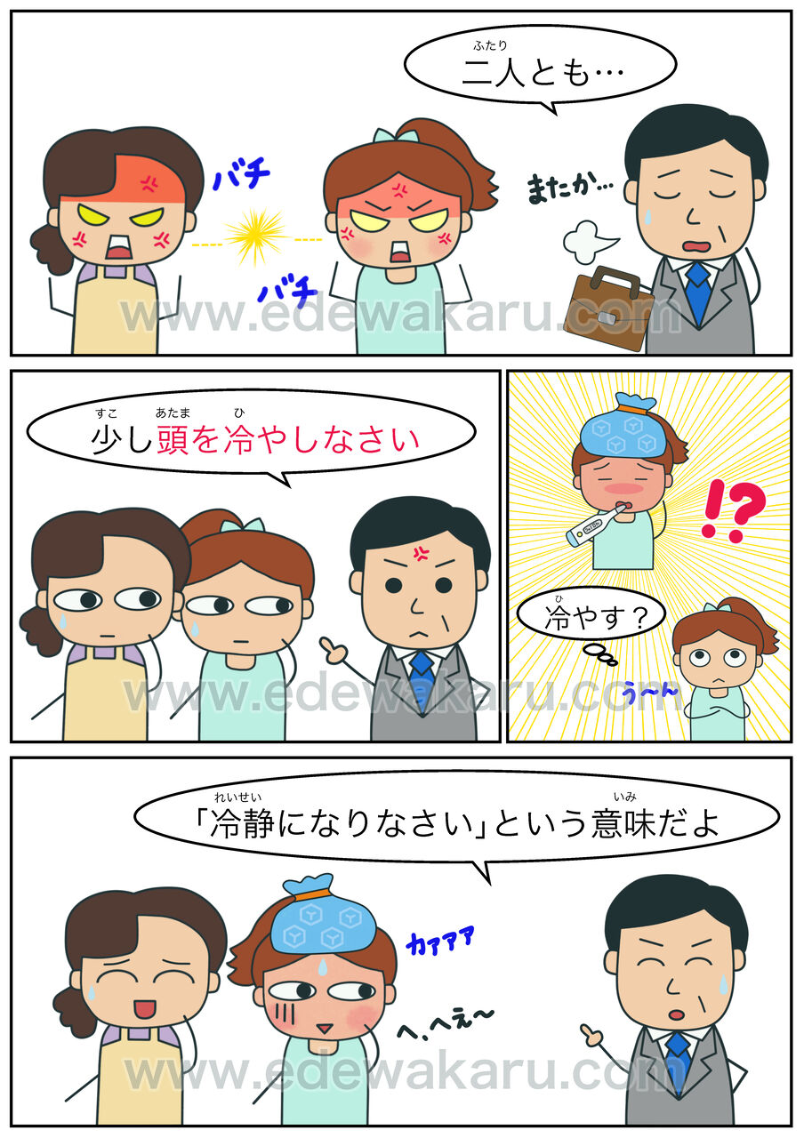 頭を冷やす 体の慣用句 絵でわかる日本語