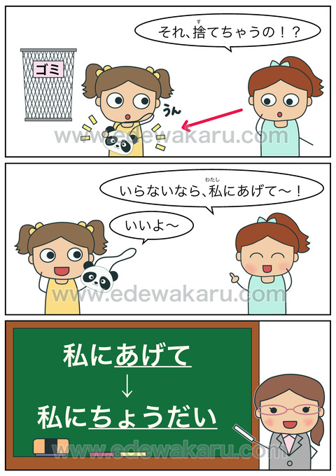 blogいらないなら、私にあげて！