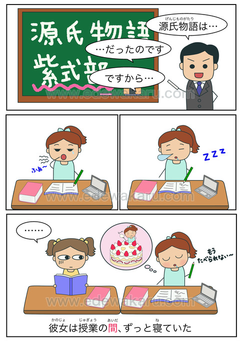 blog間（時間）