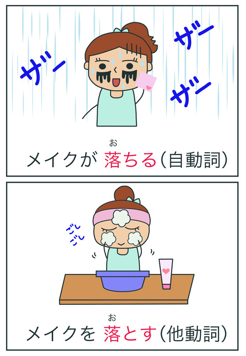 FB落ちるvs落とす（メイク）