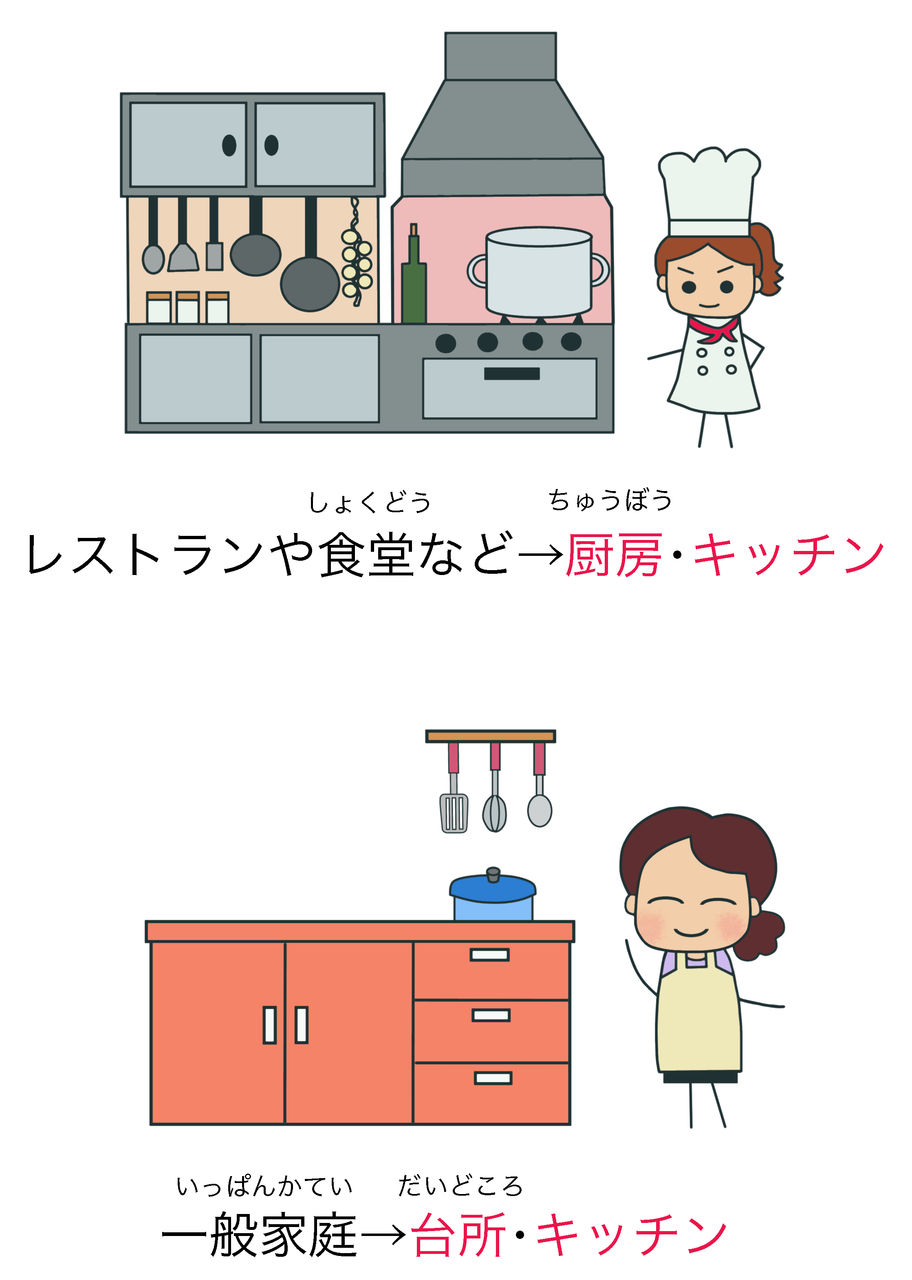 厨房 台所 キッチンの違い 絵でわかる日本語