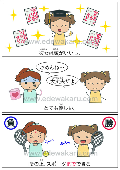 blogまで(程度)