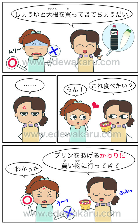 blogかわりに(交換条件)