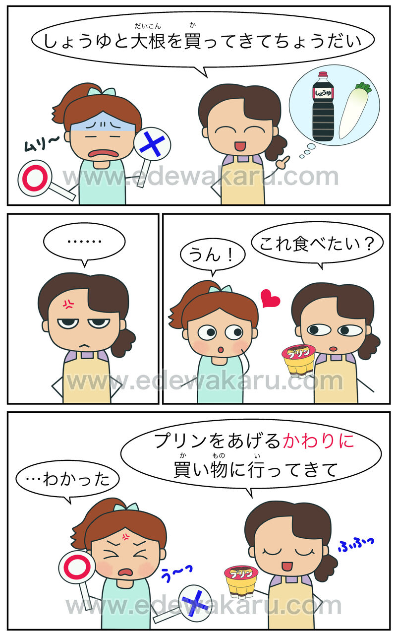 かわりに 交換条件 日本語能力試験 Jlpt N３ 絵でわかる日本語