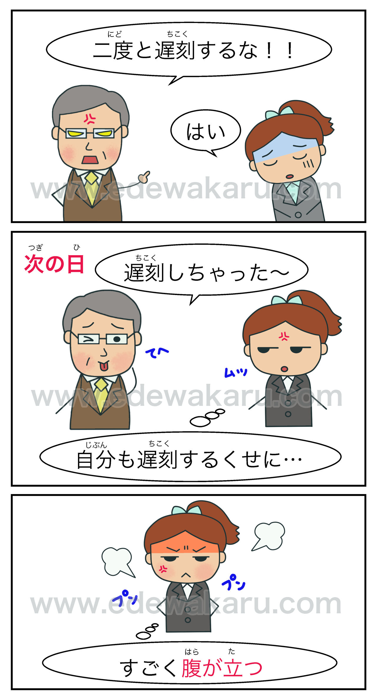 腹が立つ 体の慣用句 絵でわかる日本語