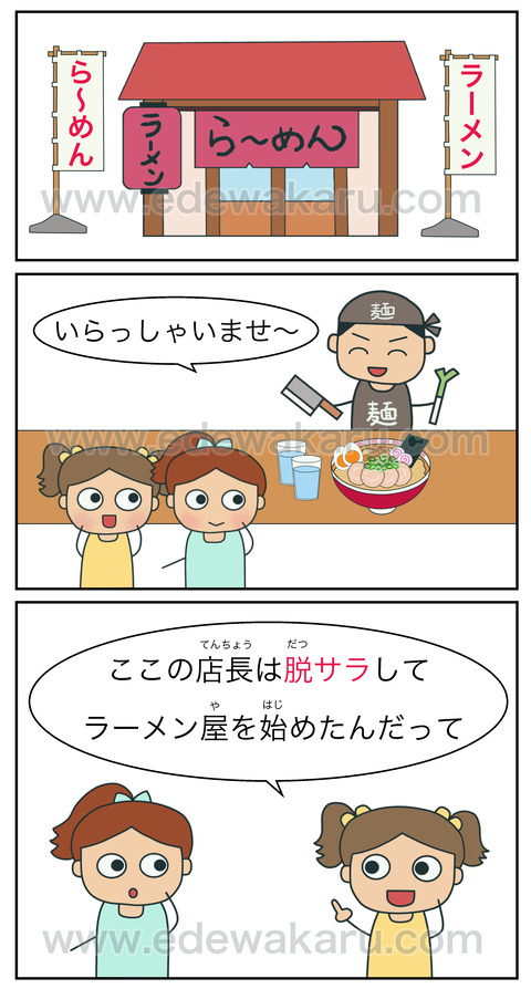 blog脱サラ