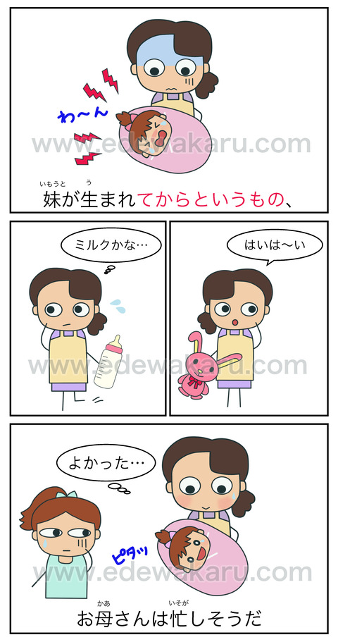 blogてからというもの