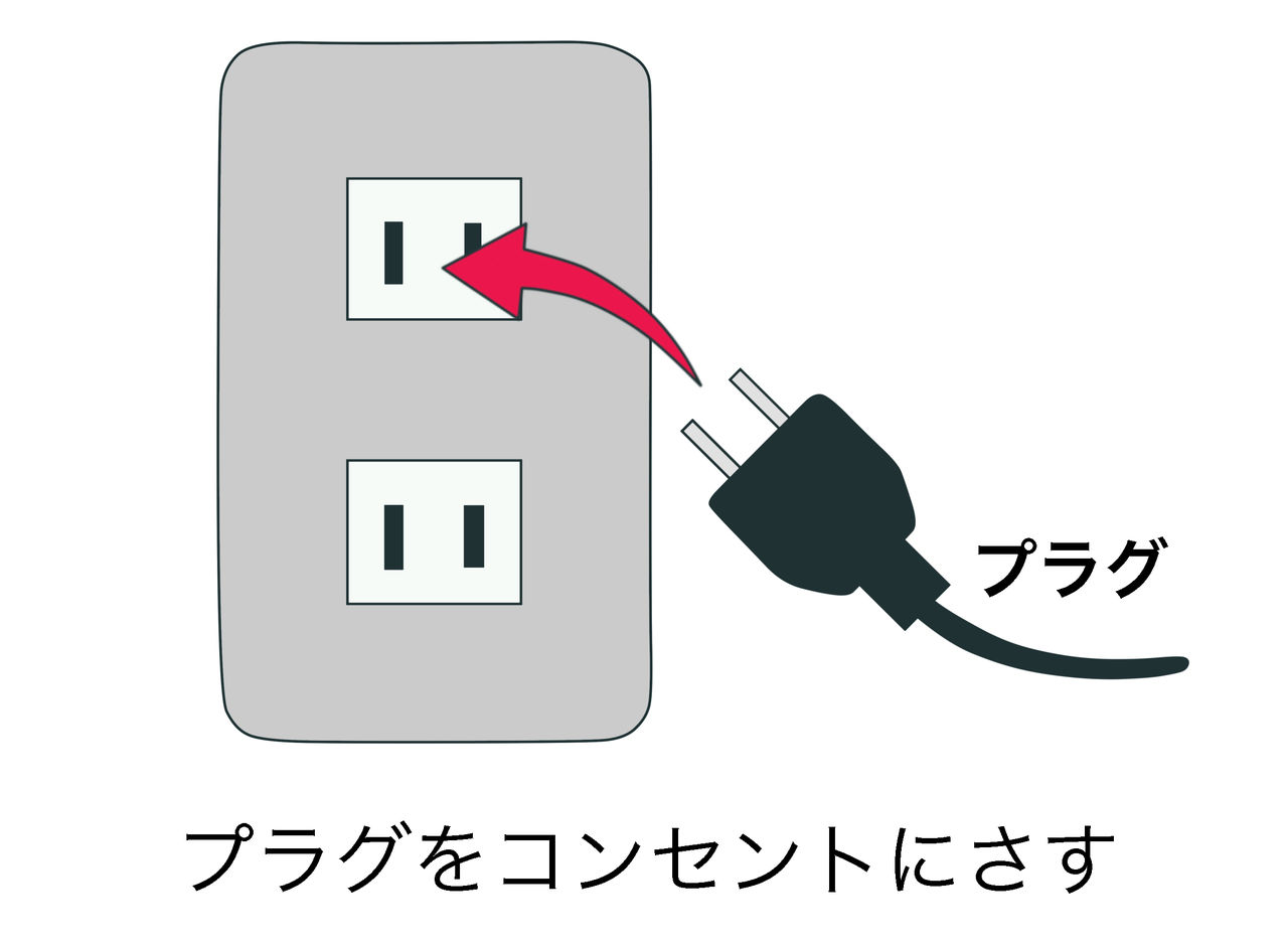 コンセント 和製英語 絵でわかる日本語 コンセント 和製英語 絵でわかる日本語