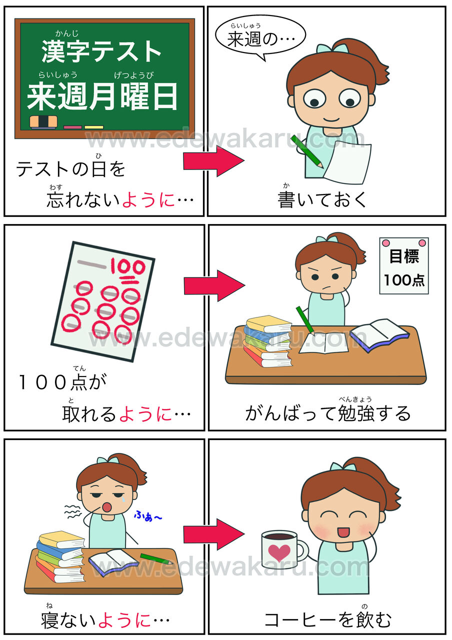 ように 目的 日本語能力試験 Jlpt N4 絵でわかる日本語 ように 目的 日本語能力試験 Jlpt N4 絵でわかる日本語