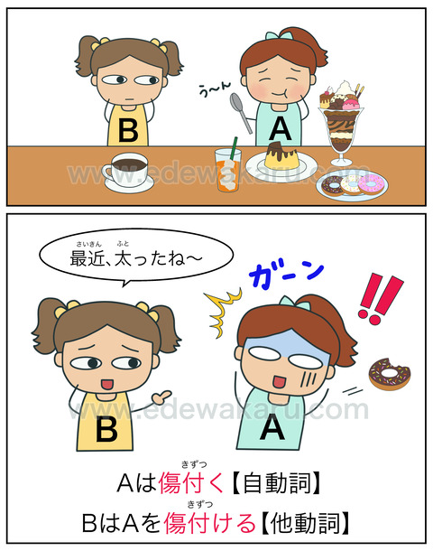 doshi傷付く・傷付ける